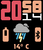 Timely Weather