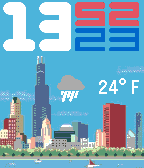City Weather