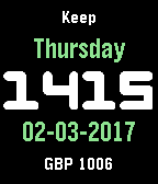 Bitcoin Alert