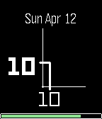 Coordinates