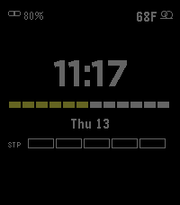 Field Signal