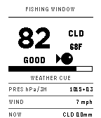 Fishing Window