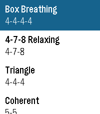 Meditation Vibrations