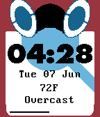 RotomDex