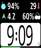HR Vitals