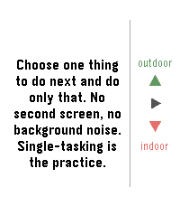 Mindful Practices
