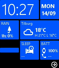 Metro WP8