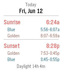 Golden Hour Tracker