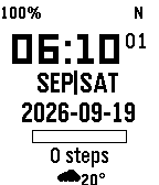 White BG Full Info Bold, Steps Progress Bar