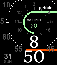 Spinning Clock